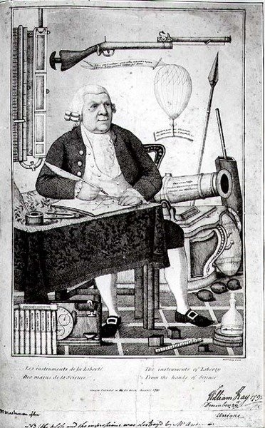 John Anderson (1726-96), Published in 1793 by William Kay